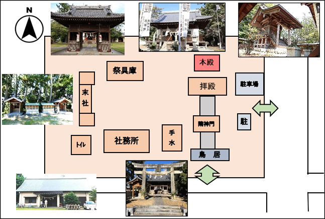 津毛利神社 境内全体図